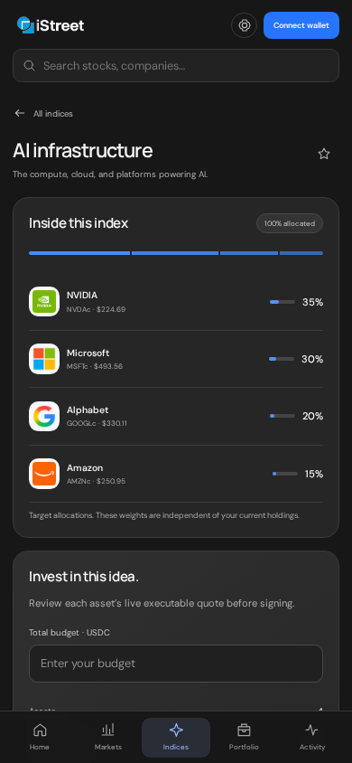 iStreet AI infrastructure index with holdings and allocations